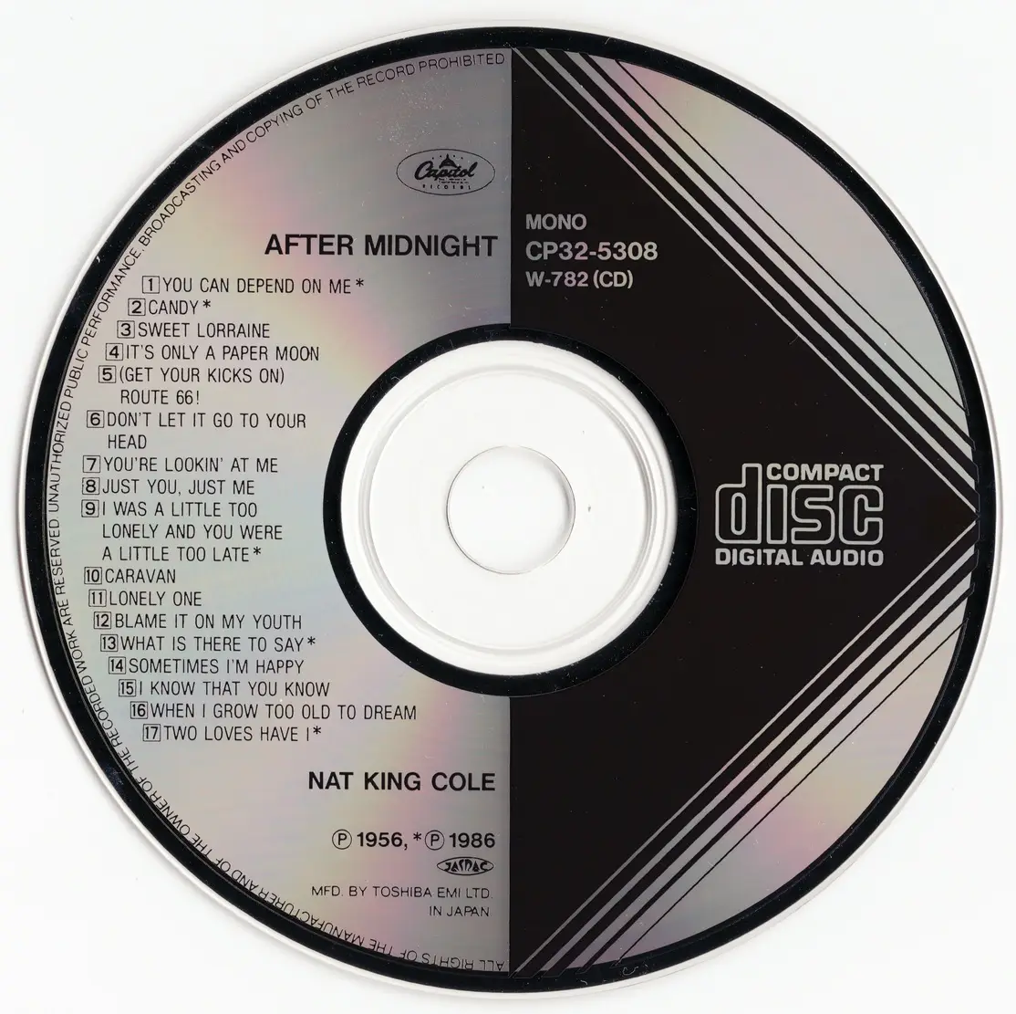 A man after midnight перевод. Группа little River Band. Nat King Cole - after Midnight. Rock me after Midnight. Little River Band after hours, 1976.