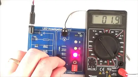 A Level Physics Tutorials - Practical Experiments