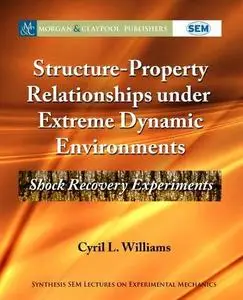 Structure-property Relationships Under Extreme Dynamic Environments: Shock Recovery Experiments