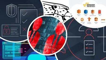 Penetration Testing And Red Teaming On Aws