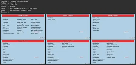 Asp.Net Mvc 5 - Ultimate Guide - In Depth & Sample Project