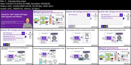 GenAI for .NET: Build LLM Apps with OpenAI and Ollama