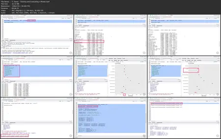 Supervised Machine Learning with R