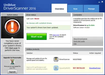 Uniblue DriverScanner 2016 4.0.16.2 Multilingual