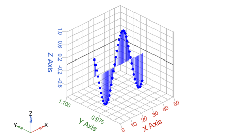 Altair Compose 2021.2.0