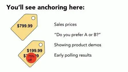 Understanding Cognitive Biases