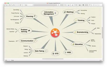 iThoughtsX 4.6 Multilingual Mac OS X