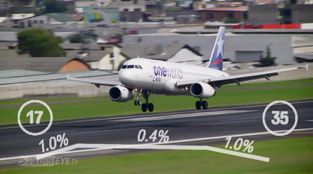 Pilotseye: Quito (2014)