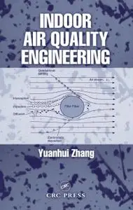 Indoor Air Quality Engineering (Instructor Resources)
