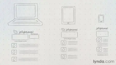 Responsive Design Fundamentals [repost]