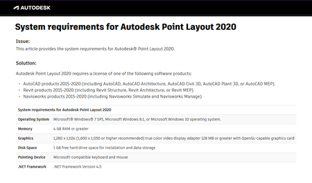 Autodesk Point Layout 2024 R1
