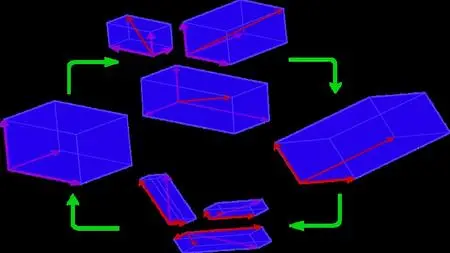 Linear Algebra Part 3 (Row Space & Column space of Matrix)