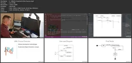 Uml And Object-Oriented Design Foundations