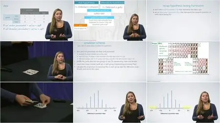 Coursera - Data Analysis and Statistical Inference