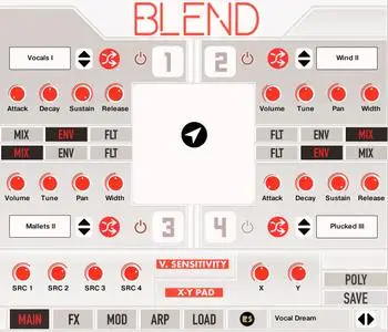 Rast Sound Blend KONTAKT