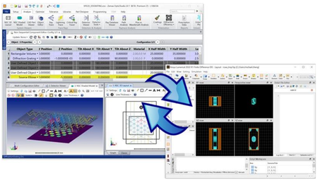 ANSYS Zemax OpticStudio & OpticsBuilder 2022 R2.02