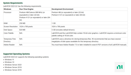 NI LabVIEW 2023 Q1