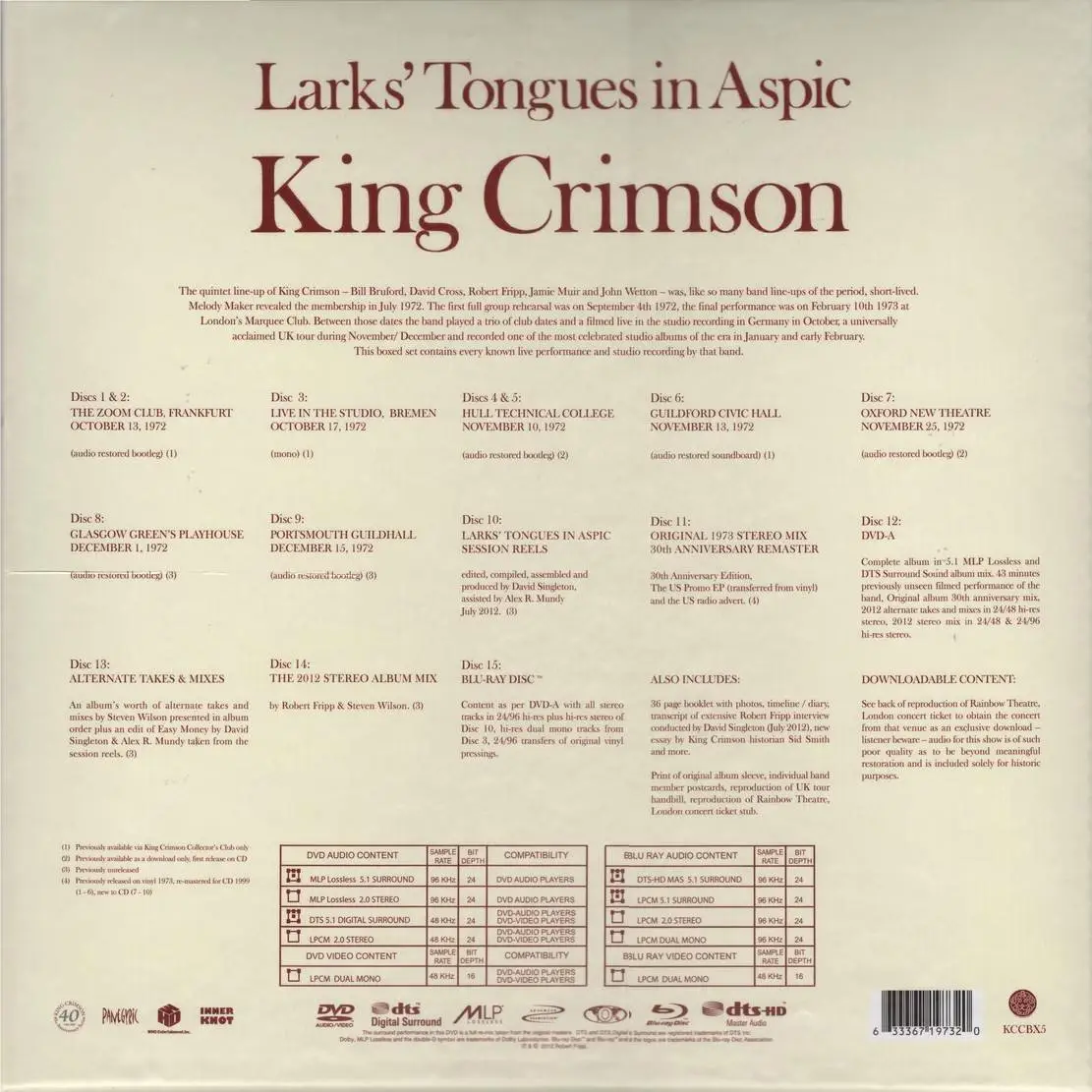 King crimson lark's tongues in aspic