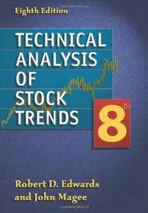 Technical Analysis of Stock Trends (Repost)