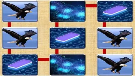Understanding Computational Problem, Algorithms With Java
