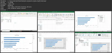 Master Gantt Charts In Excel: A Comprehensive Guide