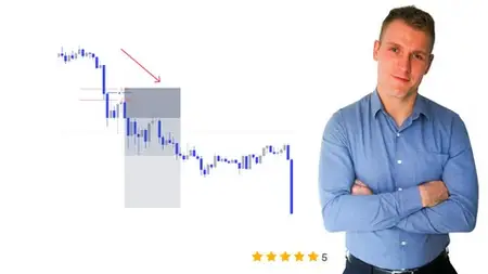 Forex Trading Strategy - Simple, Mechanical & Profitable