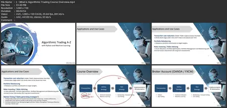 Algorithmic Trading A-Z With Python, Machine Learning & Aws