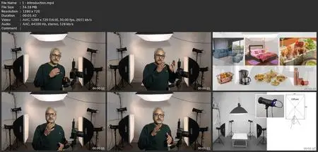 A Complete Guide To Product Photography And Adobe Photoshop