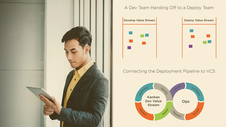 Deploying Value with Kanban