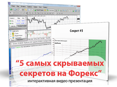 "5 самых скрываемых секретов на Форекс" - интерактивная обучающая презентация