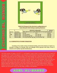 Chemical bonds