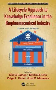 A Lifecycle Approach to Knowledge Excellence in the Biopharmaceutical Industry