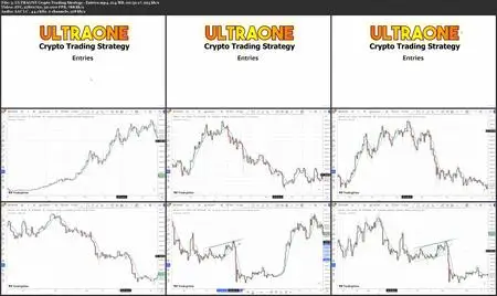 ULTRAONE Precision Big Trend Crypto Trading Strategy