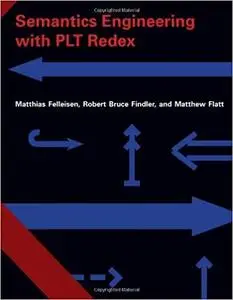 Semantics Engineering with PLT Redex [Repost]