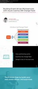 Building Event-driven Microservices with the Azure Cosmos DB Change Feed