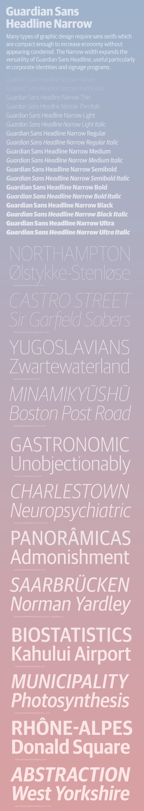 Guardian Sans Headline Narrow / AvaxHome