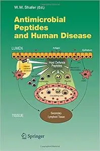 Antimicrobial Peptides and Human Disease