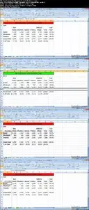 Lynda - Excel 2010 Essential Training (repost)