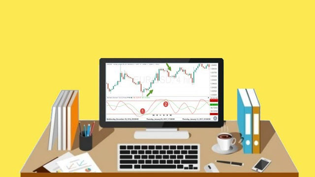 work on forex from scratch