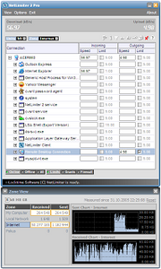 NetLimiter 3 Pro v3.0.0.10