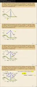 A Course on Engineering Mechanics: Statics