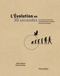 L'évolution en 30 secondes - Collectif