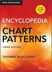 Encyclopedia of Chart Patterns (Wiley Trading), 3rd Edition