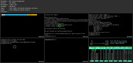 No Shortcuts Guide To Django Restful Apis With Docker