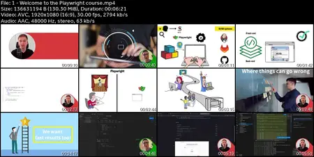 Playwright E2E Testing with AI for Beginners – Zero to Hero