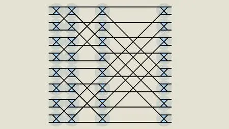 Introduction to Digital Signal Processing - Rahsoft RAHDG489