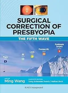 Surgical Correction of Presbyopia: The Fifth Wave