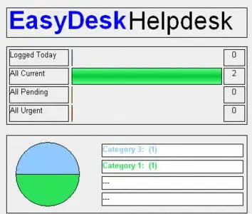 EasyDesk Helpdesk 1.9.6g
