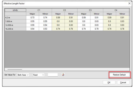 STAAD Advanced Concrete Design RCDC 2023 (23.00.02.43)