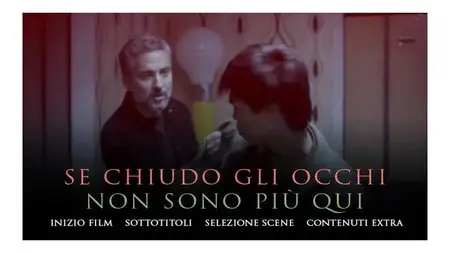 Se Chiudo Gli Occhi Non Sono Più Qui (2013)